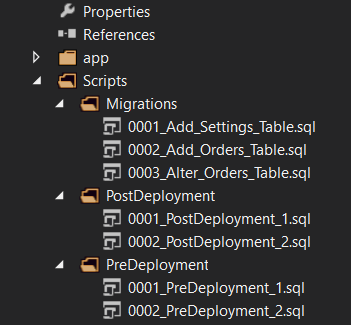 Scripts directory layout